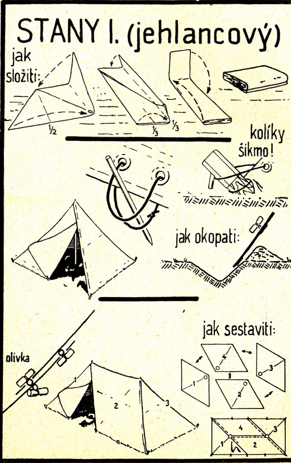 Skautský vůdce str. 104.PNG