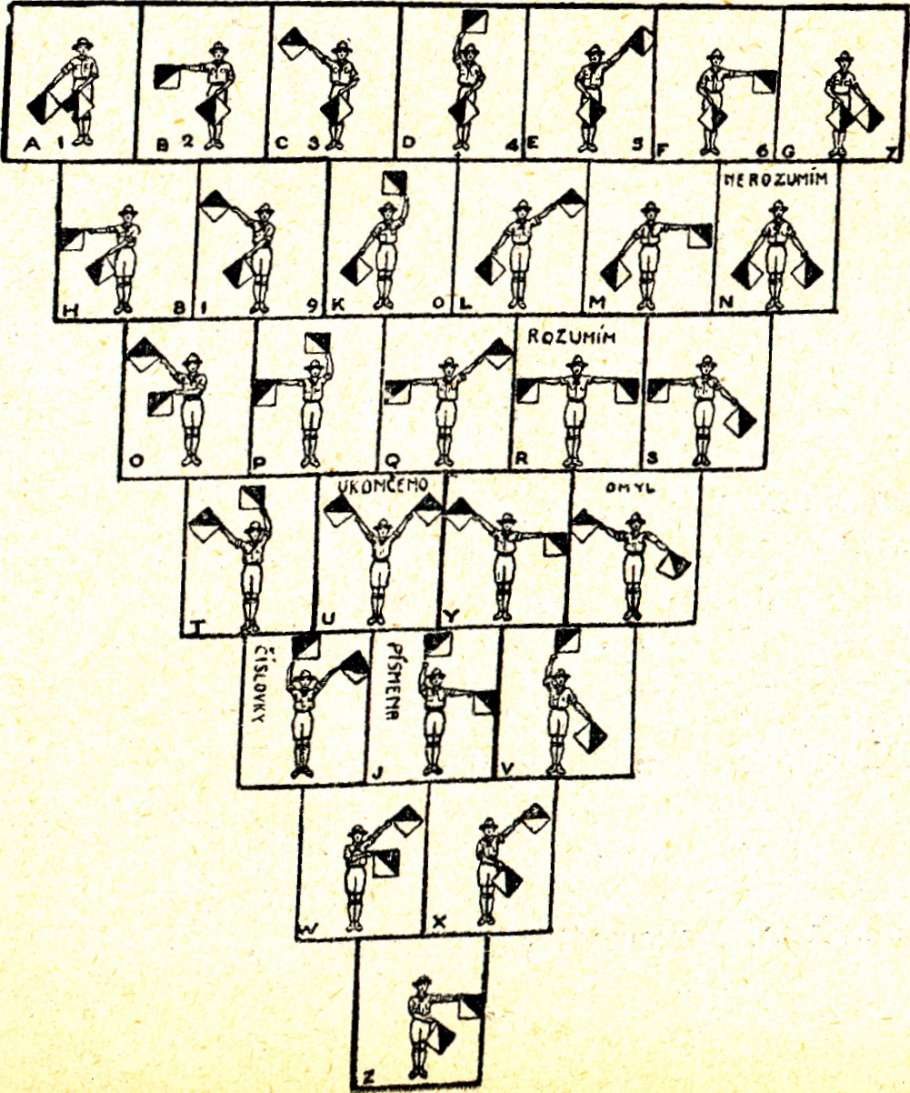 Skautský vůdce str. 101 - 2.PNG